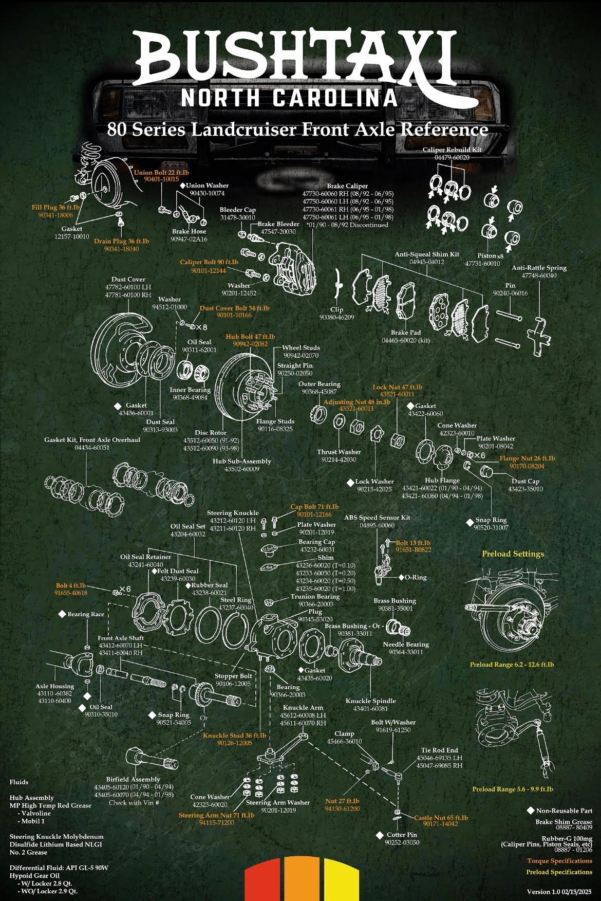 80 Series Front Axle Diagram